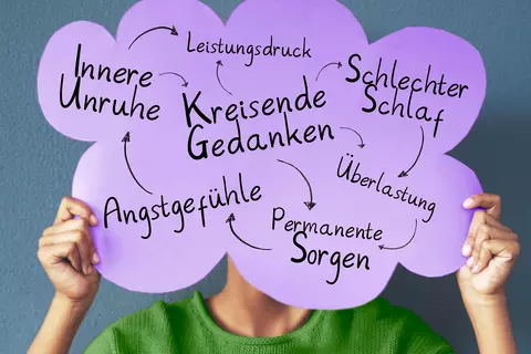 Frau hält ein Plakat vor dem Kopf mit Darstellung eines Kreislaufs von kreisenden Gedanken. 