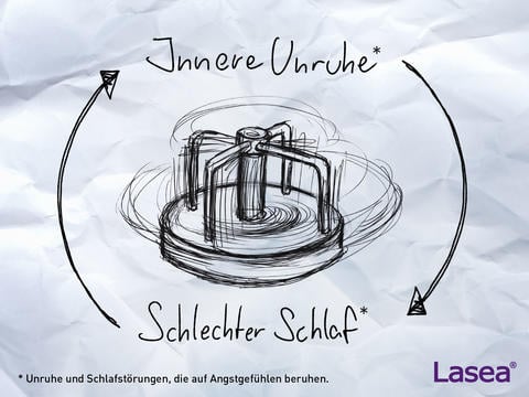 Gedankenkarussell: Innere Unruhe - schlechter Schlaf